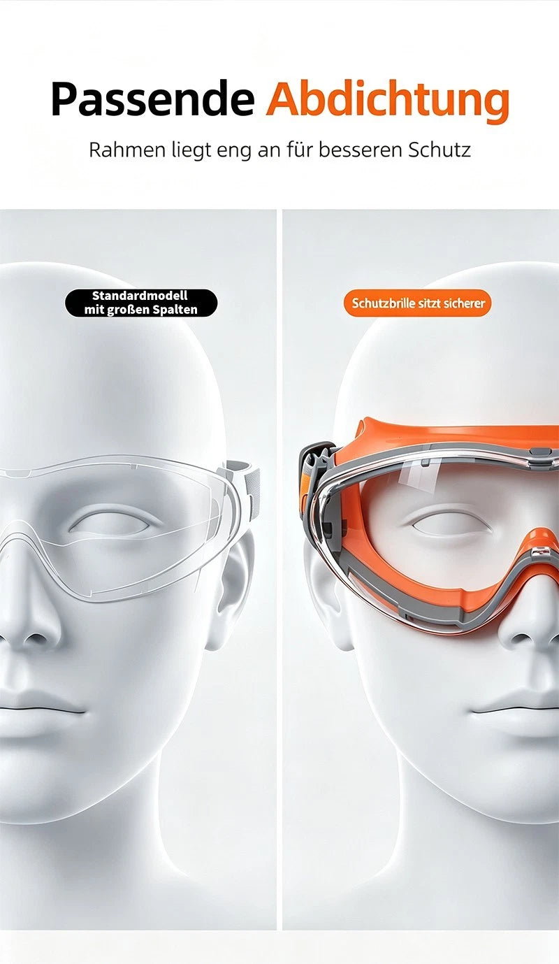 Schutzbrille Sicherheitsbrille Augenschutz Laborbrille
